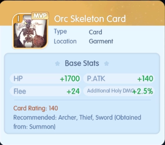 Tier List de Ragnarok Idle Adventure Plus - As melhores cartas de Pet para reroll