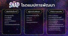MARVEL SNAP ปี 2023 จะมีเพิ่ม PVP และระบบอื่นๆ จะมาอะไรบ้างมาดูกัน บน LDPlayer9
