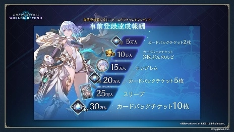 画像集 No.003のサムネイル画像 / “シャドバ”新作「Shadowverse: Worlds Beyond」，新要素の詳細を公開。新システム「超進化」や「エクストラPP」が追加される