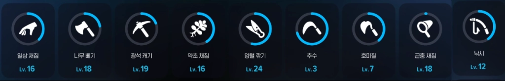 마비노기 모바일 자동 채집 방법 총정리