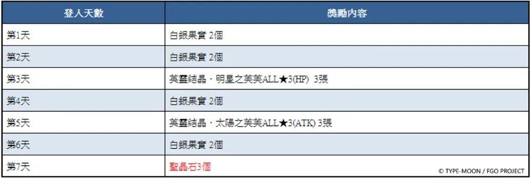 F:\FGO\新聞稿\1217\圖\8.png
