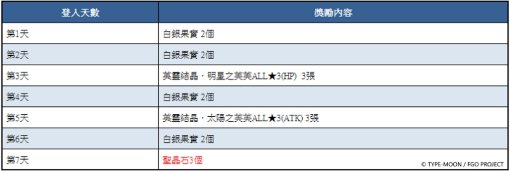 F:\FGO\新聞稿\1217\圖\8.png