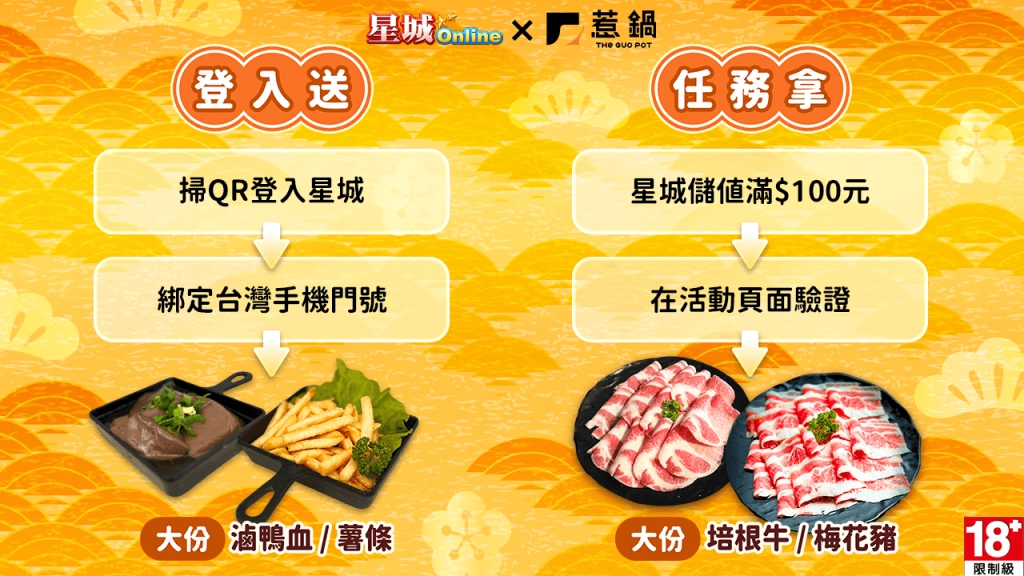 《星城Online》×《惹鍋》限時推出紅包魚聯名鍋!