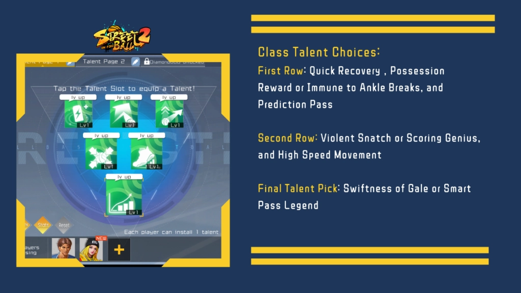Streetball2: On Fire Character Guide
