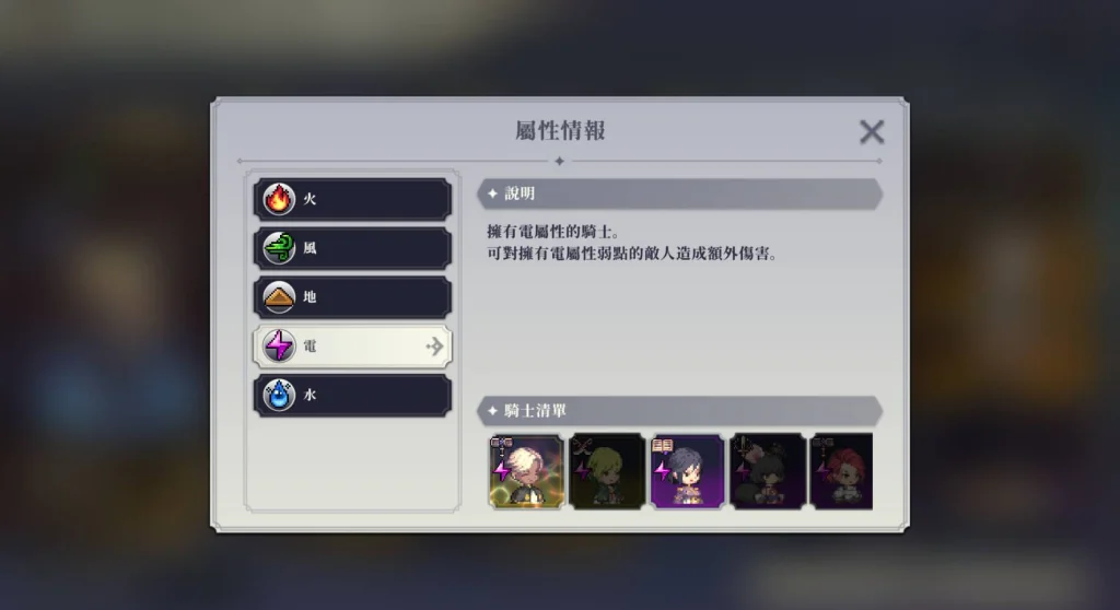 《女神秘令》角色属性