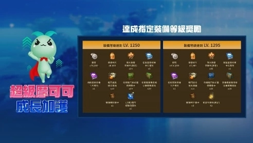 《失落的方舟：LOST ARK》全新職業氣象術士登場 今日推出改版內容