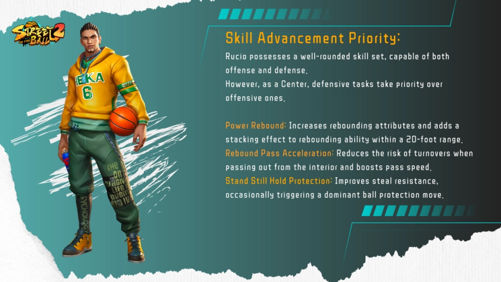 Streetball2: On Fire Character Guide