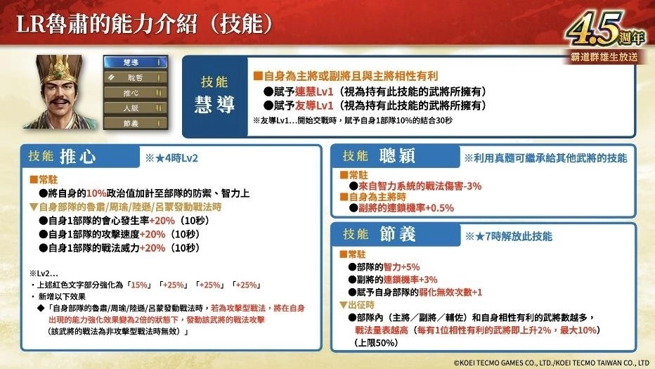 『三國志霸道』4.5週年大型更新  新賽季「異邦使者」開戰！