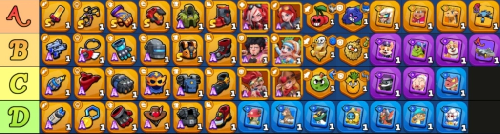 [공략] 감자슉슈슉 쿠폰 및 무기, 스킬 티어 등급표 공략