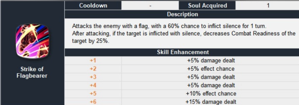 strike of flagbearer