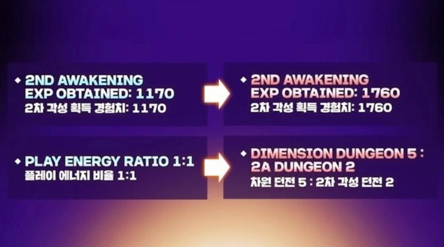 一張含有 文字, 螢幕擷取畫面, 字型 的圖片

AI 產生的內容可能不正確。