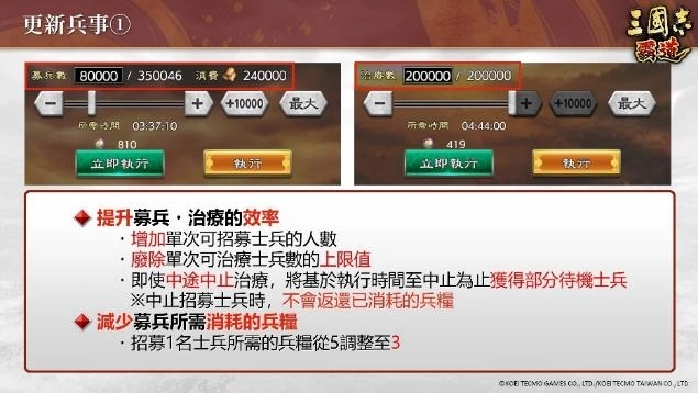 『三國志 霸道』新賽季「勝機天啟」開幕！