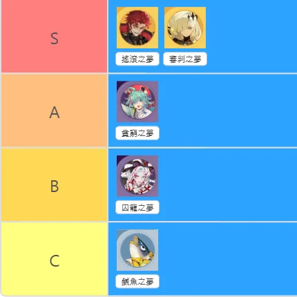 【攻略】《無盡夢迴》各流派角色強度排行榜