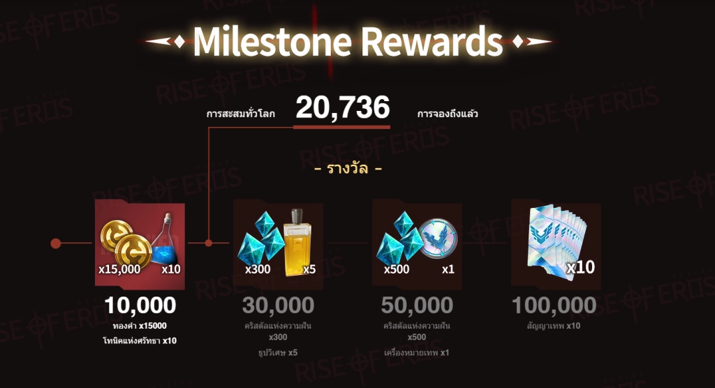 【ข่าวเกม】Rise of Eros: Desire เปิดลงทะเบียนแล้ววันนี้! อย่าพลาดโอกาส ได้สัมผัสตัวละครสุดน่ารัก มาสะสมสาวสวยสเปคสุดจี๊ดกันเถอะ