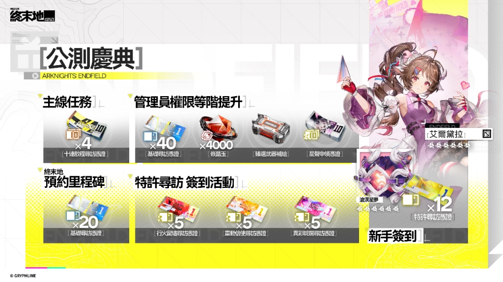 《明日方舟:終末地》預約突破3,500萬,1月22日全球公測前釋出全新宣傳片