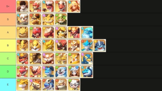 Dragon Age Pals Adventure Tier List ตัวละครที่ควรหาให้ได้ในช่วงต้นเกม แบกทีมยาวๆ บน LDPlayer9