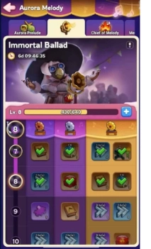 Whiteout Survival: Aurora Melody Event Guide