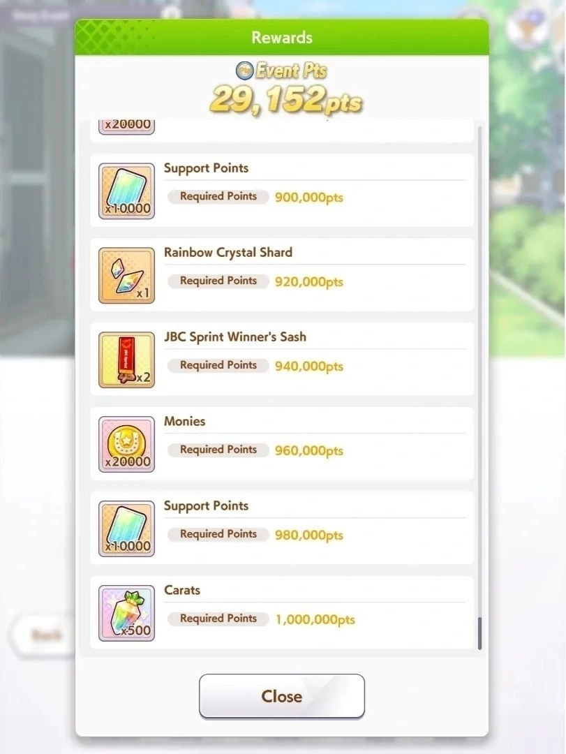 Point System and Rewards Point System and Rewards