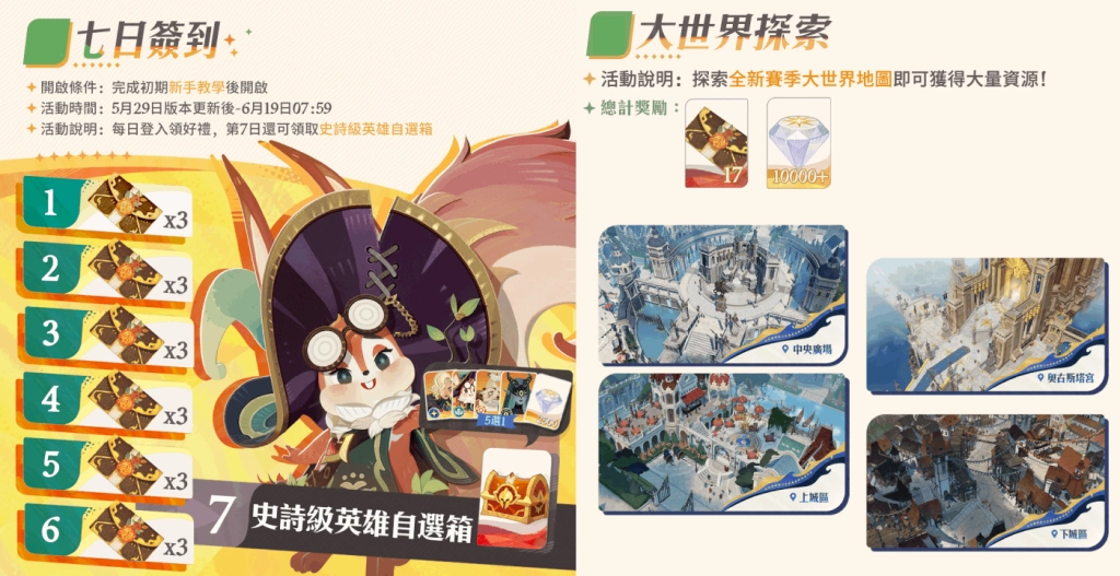 《劍與遠征:啟程》開啟大世界冒險新篇章