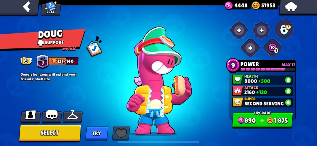 Doug’s Core Stats and Abilities at Max Level Doug’s Core Stats and Abilities at Max Level