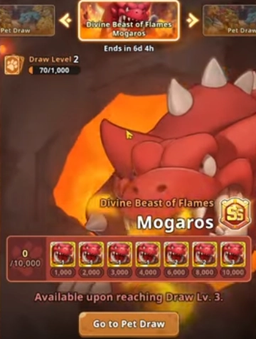 The Codex: Permanent Power You Can't Ignore