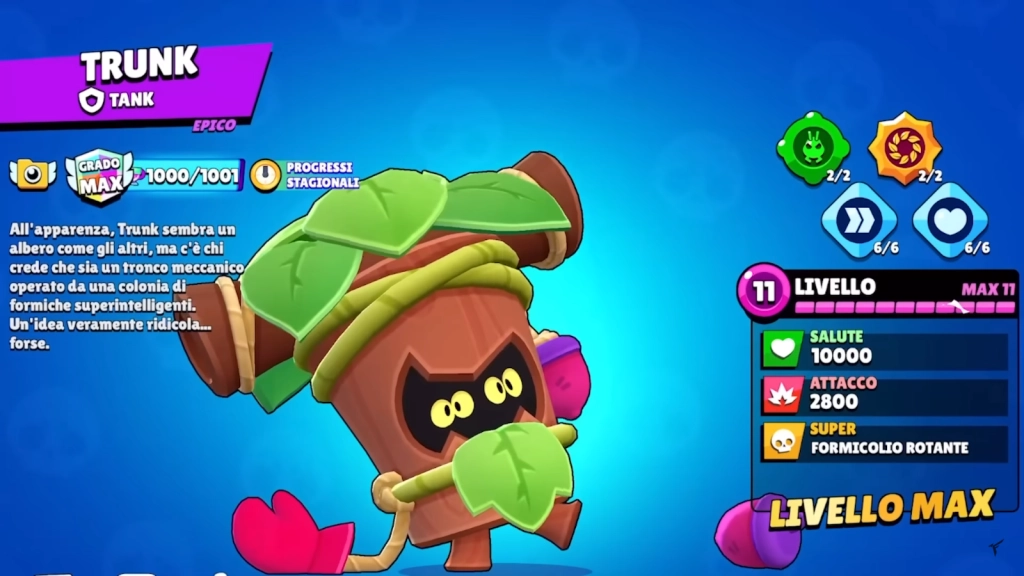 Who is Brawl Stars Trunk