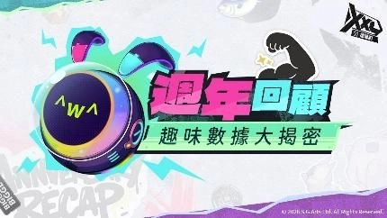《XXL 猛漢町》週年慶典序幕展開 「Wonder Echoes」趣味數據大揭密!