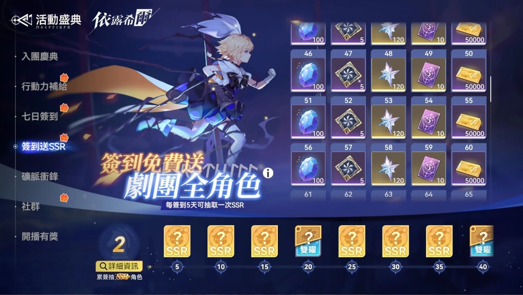 《依露希爾》OB 倒數啟動！12/4 盛大開服　官方公開六位 Coser 女團化身　五大遊戲亮點一次看