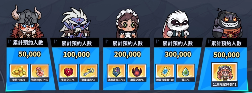 《英勇之地》手遊版開放預約　五大核心玩法公開