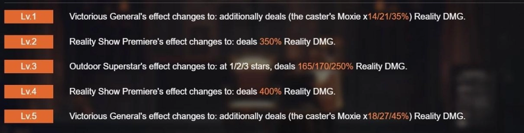 Arcanist In Depth Guide - Centurion