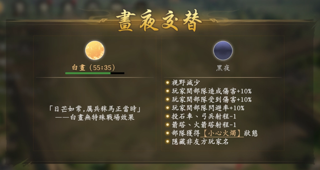 《王於興師》新賽季「火鼓旌旗」正式定檔!