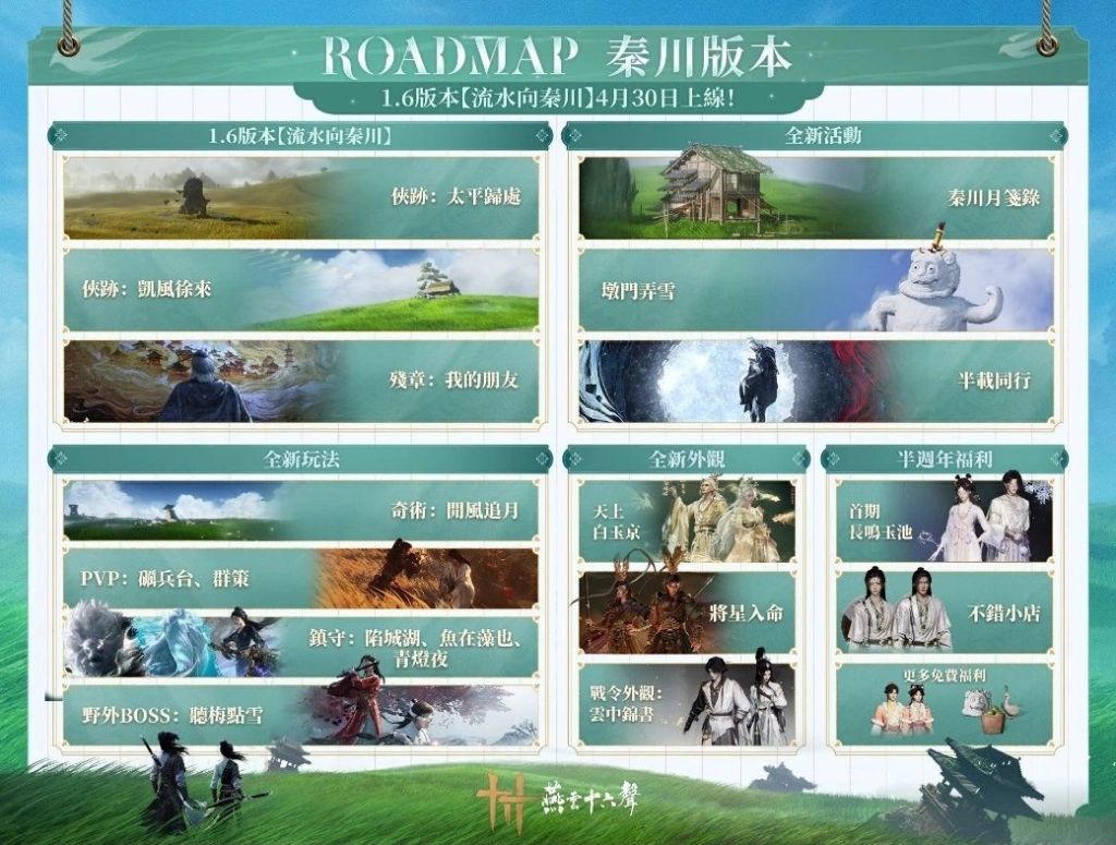 《燕雲十六聲》今（4/30）發布V1.6版本【流水向秦川】