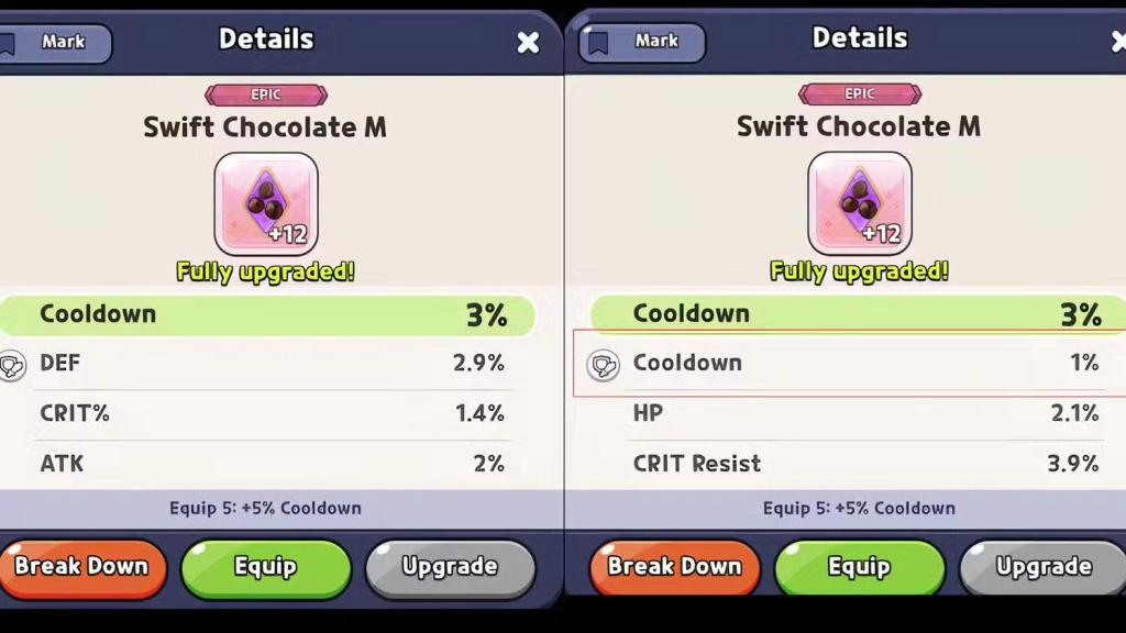 Cookie Run Kingdom: Best Beascuit, Toppings and Teams for Shadow Milk Cookie