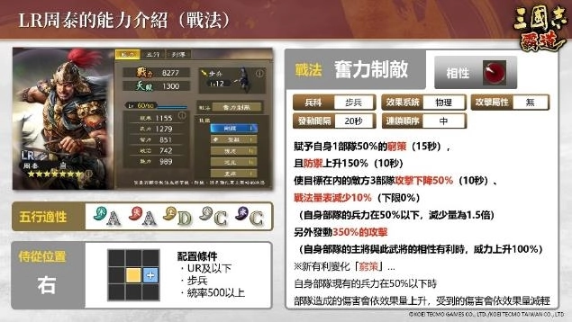 『三國志 霸道』新賽季「勝機天啟」開幕！