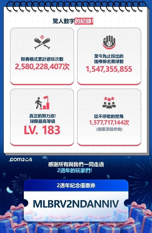 一張含有 文字, 螢幕擷取畫面, 字型 的圖片

AI 產生的內容可能不正確。