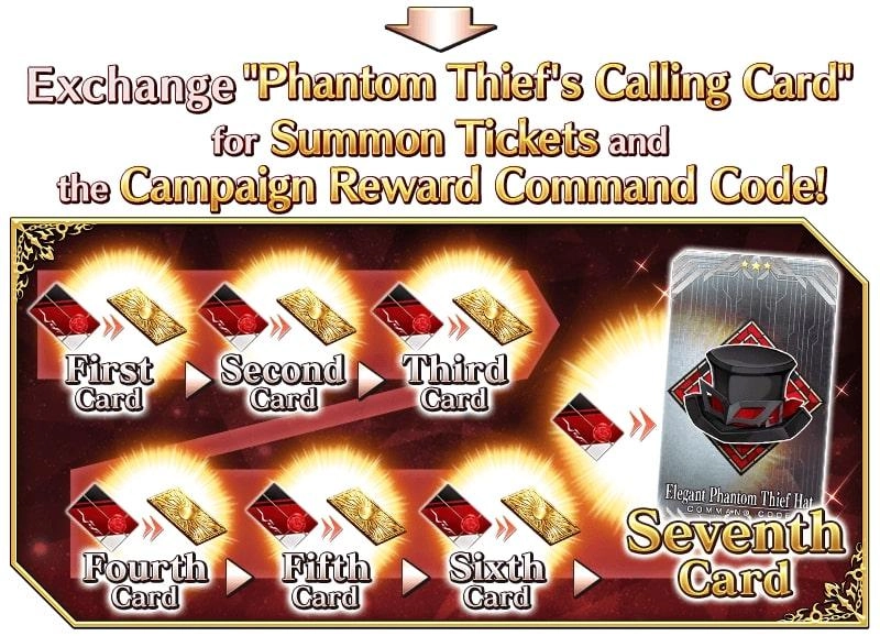 Fate/Grand Order Chaldea Boys Collection 2023 Campaign Guide