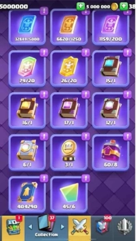 Resource Conversions Resource Conversions