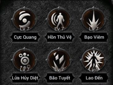 MU Lục Địa VNG: Tổng quan về Class và cách chọn Class phù hợp