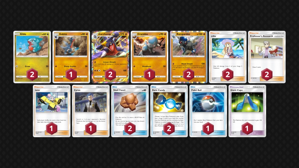 【攻略】《寶可夢TCG》「雙天之守護者」A3環境排行榜