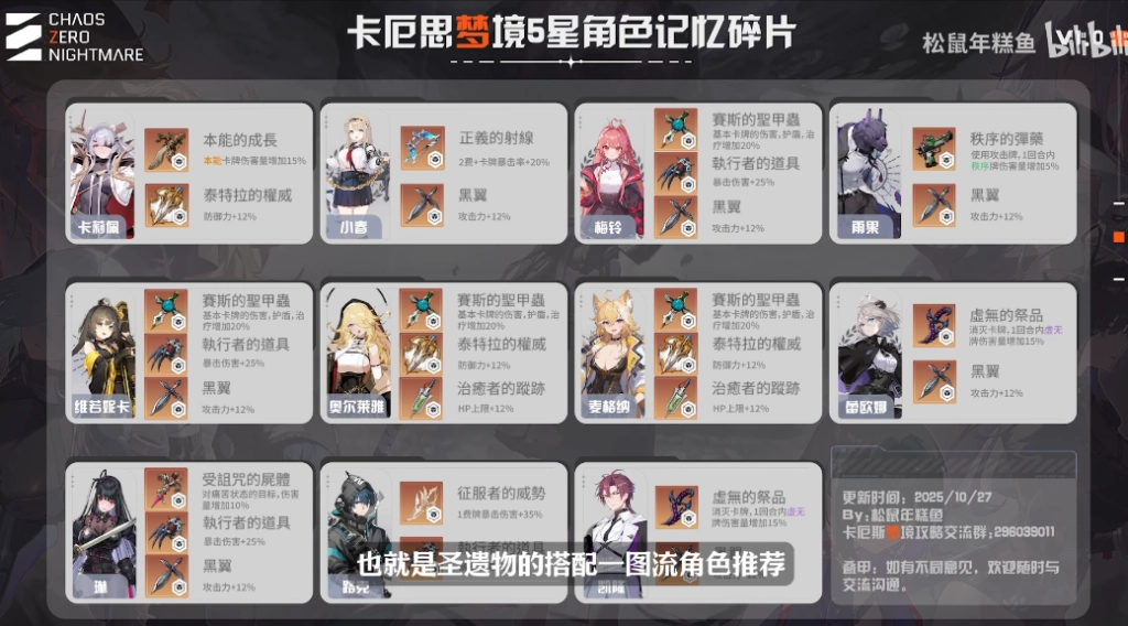 《卡厄思夢境》五星角色記憶碎片搭配