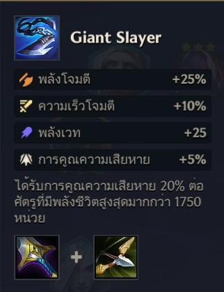 Golden Spatula แนะนำทีมง่ายๆเก่งๆช่วยคุณชัยชนะ