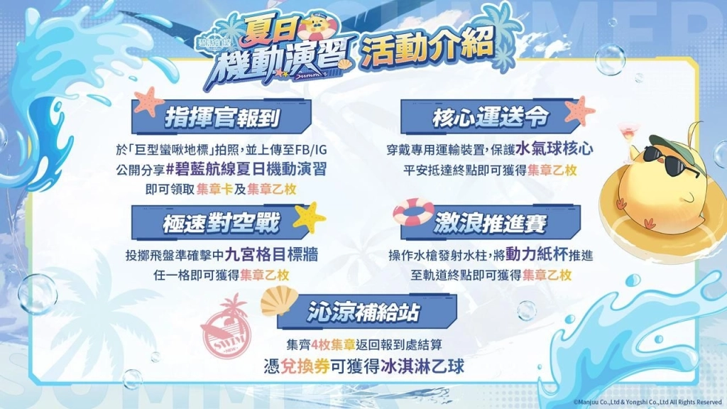 《碧藍航線》夏日機動演習正式啟航!北中南三地快閃活動接連登場