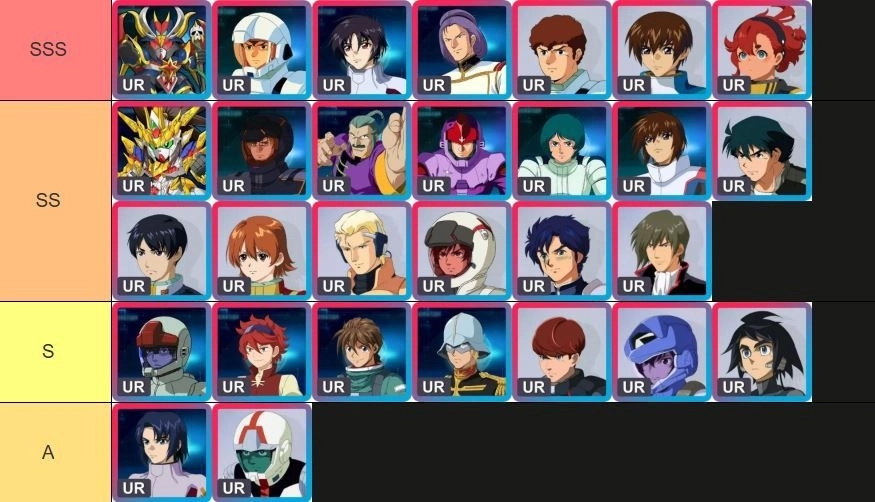 อัปเดตล่าสุด!! SD Gundam G Generation ETERNAL จัด Character Tier List คนขับหุ่นที่น่าปั้นใช้เก่งสุดๆ