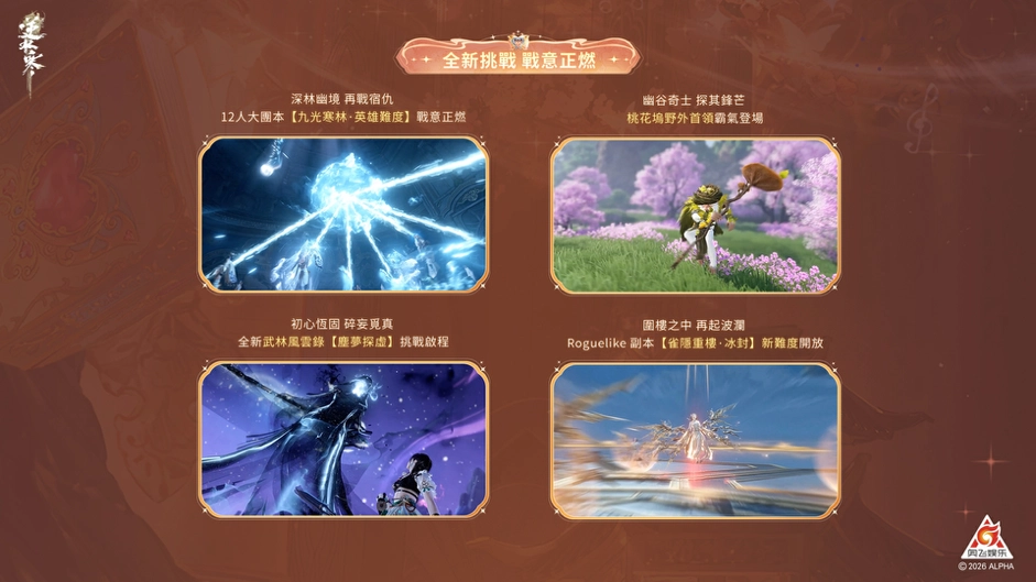 《逆水寒》2.2.3巴拉拉小魔仙聯動版本上線！登入領半價券、滑板技能