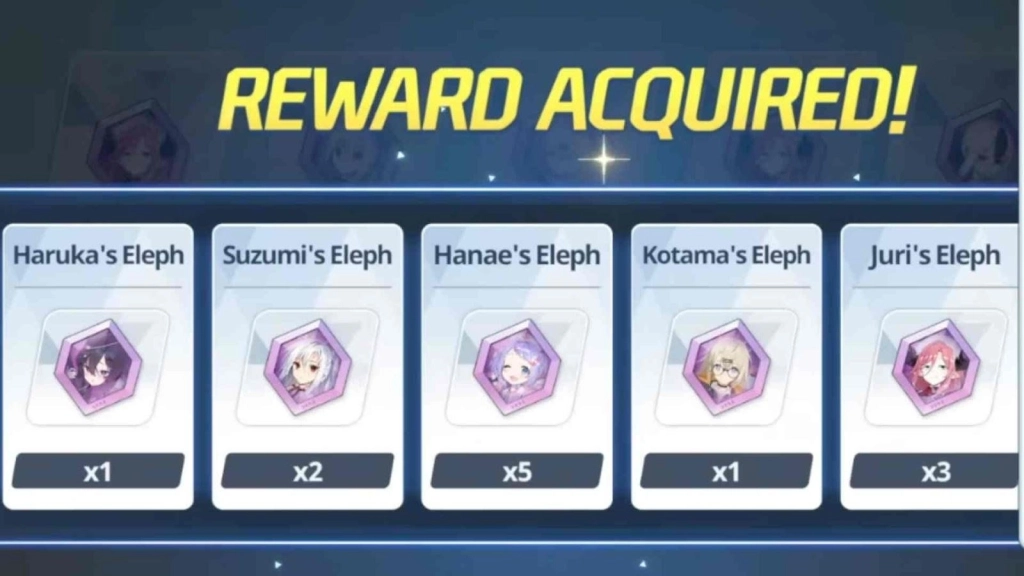 Total Rewards Total Rewards