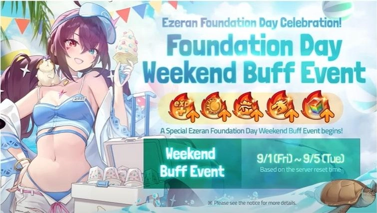 Epic Seven 5. Jubiläumsfeier Event - Was dich erwartet