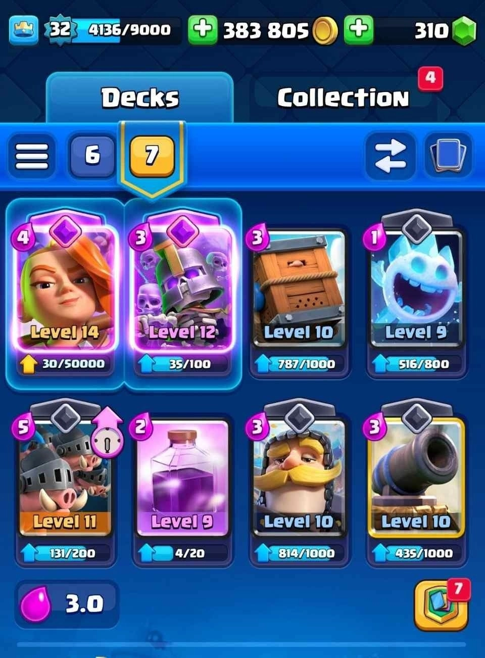 Royal Hogs Split Cycle