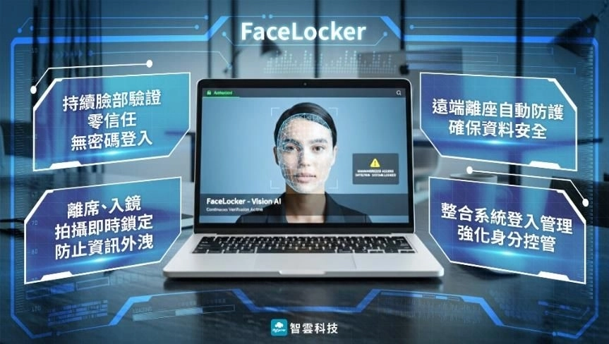 智雲科技啟動雙引擎策略佈局  結盟威彼資訊、北祥科技服務 打造DBSAFER資安生態鏈