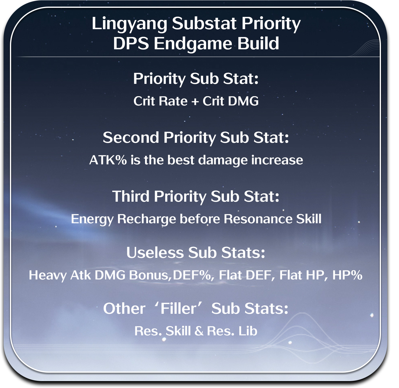 DPS Lingyang Substat Priority