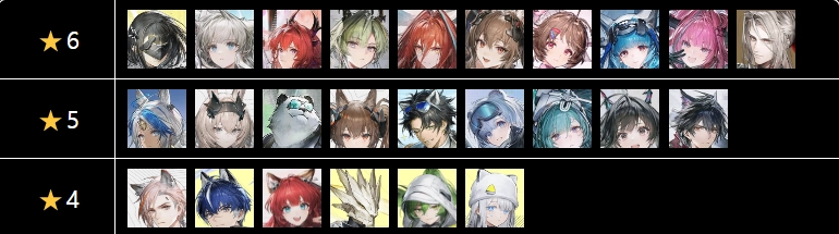 tier list.png tier list.png
